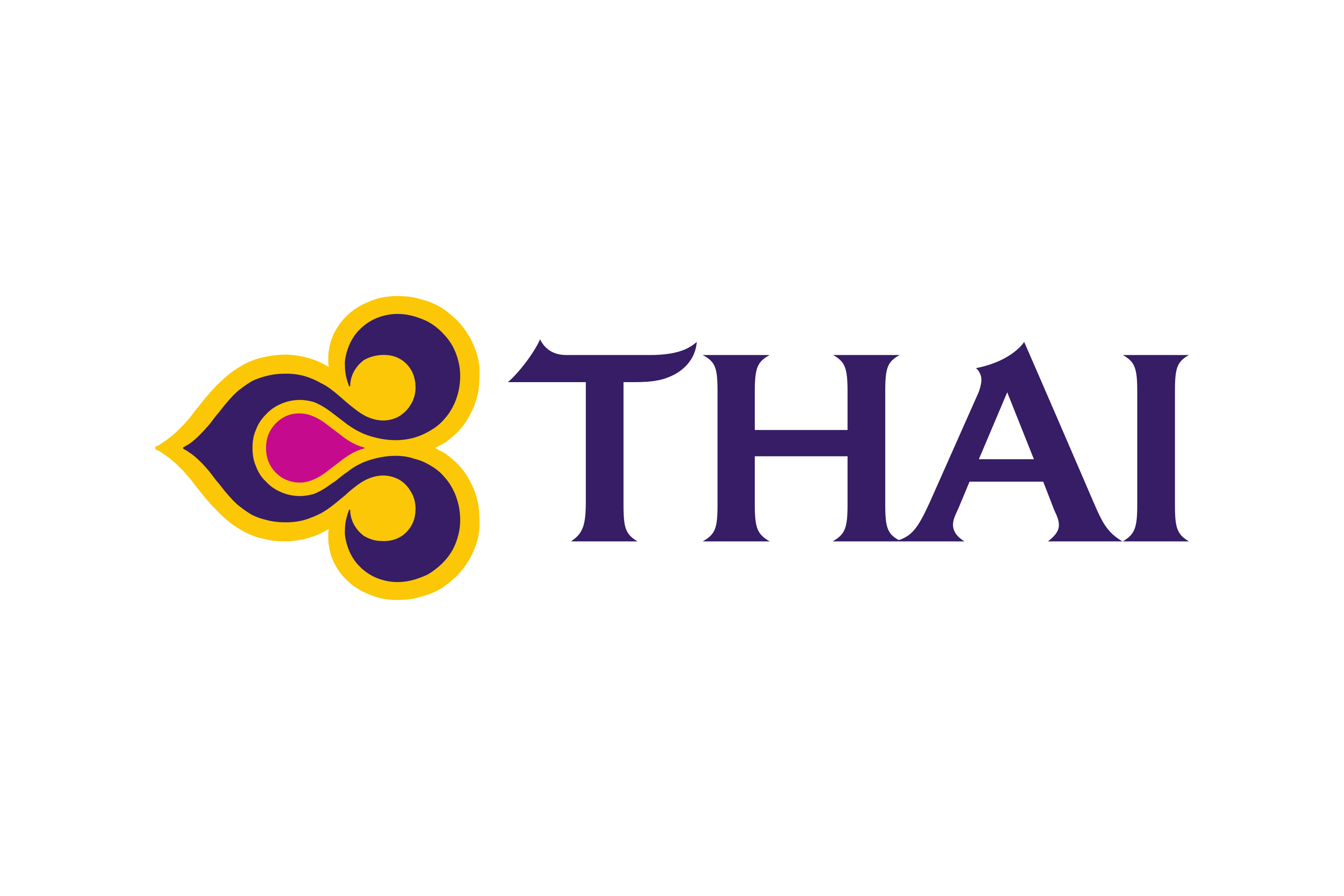 Thai Airways India to Shanghai